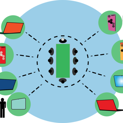Timeline: Historia de la Educación a Distancia