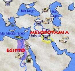 inici de l'escriptura