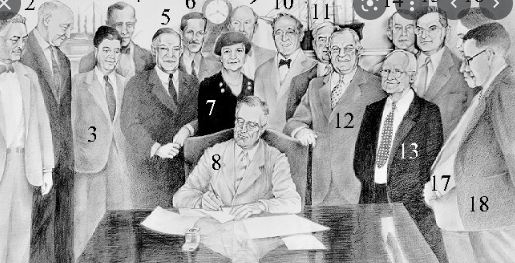 Social Security Administration (SSA)