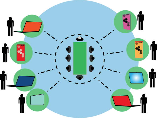 Enseñanza colaborativa basada en Internet (4ta. etapa)