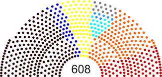 Eleccions d'Alemania