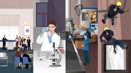 Timeline: Conceptos básicos de Seguridad y Salud en el trabajo