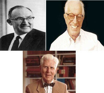 George Kelly, Albert Ellis & Aaron Beck