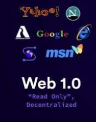 Aplicaciones Web 1.0