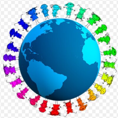 Timeline: EVOLUCIÓN EN EL MARCO DE LA EDUCACIÓN INCLUSIVA