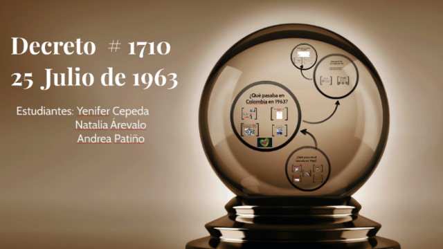 DECRETO NUMERO 1710 DE 1963