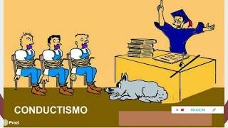 Modelos basados en conductismo