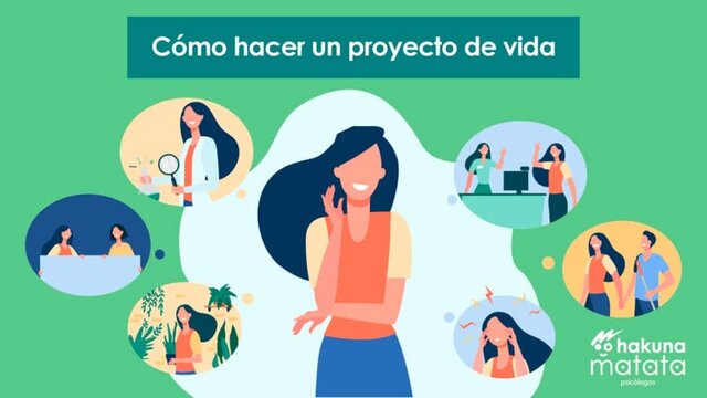 Pespectiva proyecto de vida