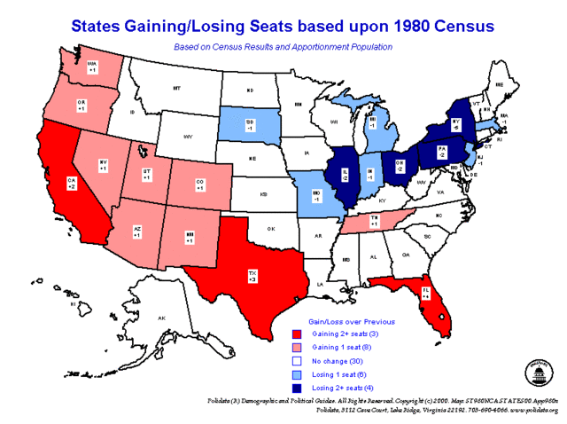 US Census