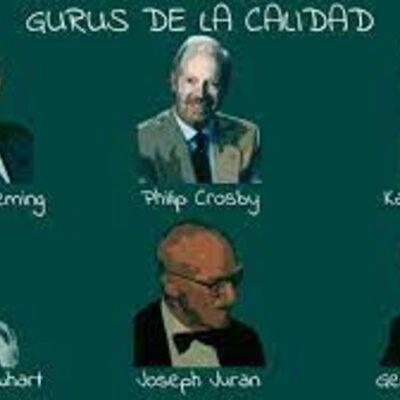 Timeline: Principales exponentes de la calidad a través del tiempo