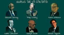 Timeline: Principales exponentes de la calidad a través del tiempo