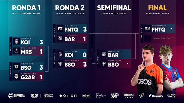 Semifinal