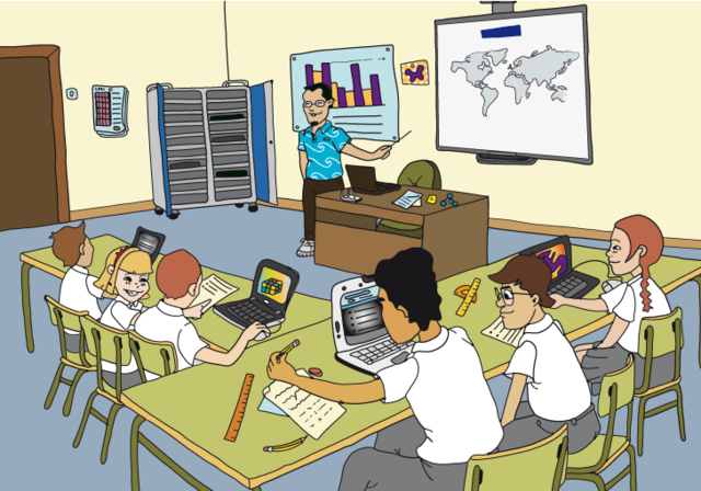 Inclusión de las Nuevas Tecnologías en la educación