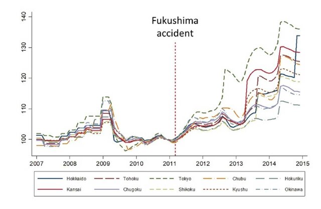 El Centro de Respuestas a Incidentes y Emergencias (IEC)