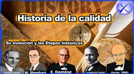 Timeline: Historia de calidad