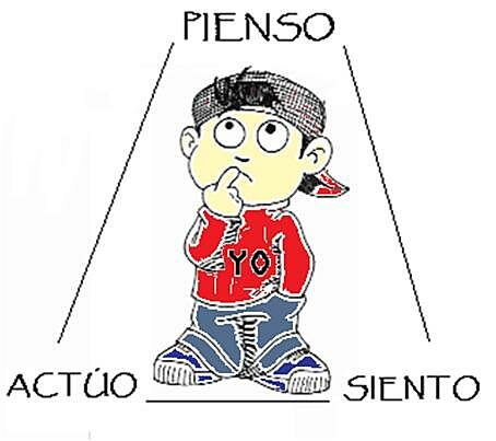 Definición educación emocional