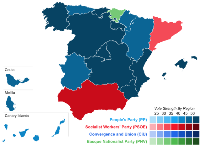 ELECCIONES GENERALES 2000