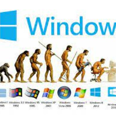 Timeline: HISTORIA  MICROSOFT