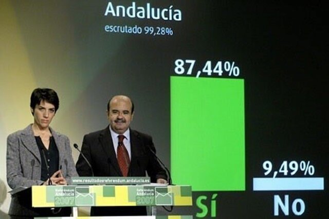 REFERÉNDUM REFORMA ESTATUTO ANDALUZ