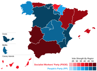 ELECCIONES GENERALES 2008