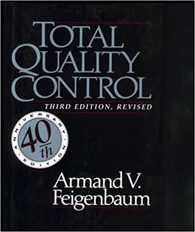 Libro control de calidad total
