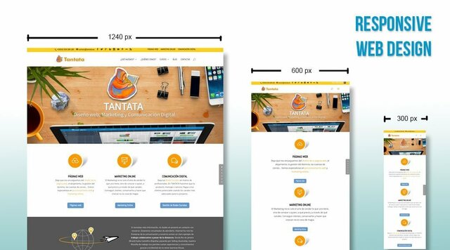 Sitios web responsives