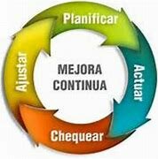 La época posterior a la Segunda Guerra Mundial