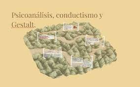 Durante las primeras décadas de existencia de la psicología, se sumaron tres nuevas vertientes