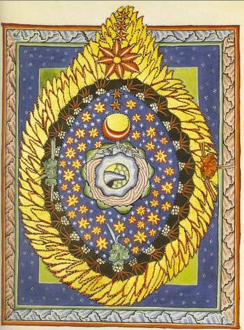 Week 1 - The Middle Ages