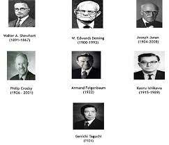 Los pioneros del aseguramiento de la calidad