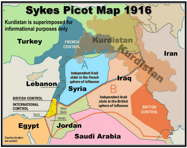 Acuerdos Sykes-Picot
