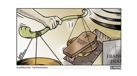 Timeline: EJE CRONOLOGICO FRANQUISMO Y DEMOCRACIA