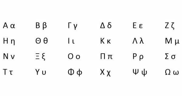 Comunicacion a traves de simbolos
