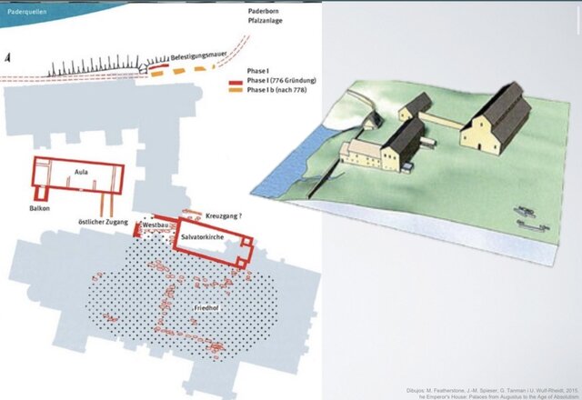Palacio de Paderborn (CARLOMAGNO)