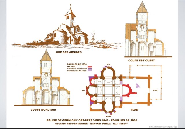 Santa Trinidad de Germigny-des-Prés