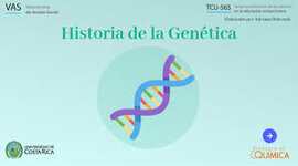 Timeline: HISTORIA DE LA GENÉTICA
