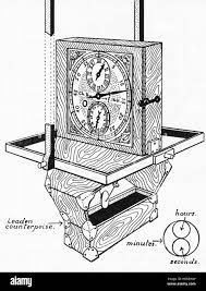 Les horloges de Christiaan Huygens