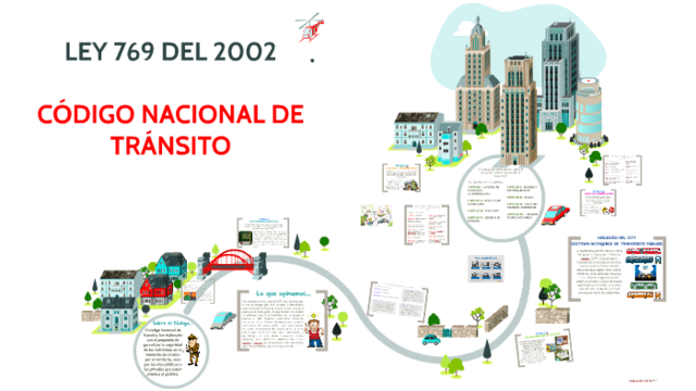 La Ley 769 de 2002 (Código Nacional de Tránsito Terrestre)