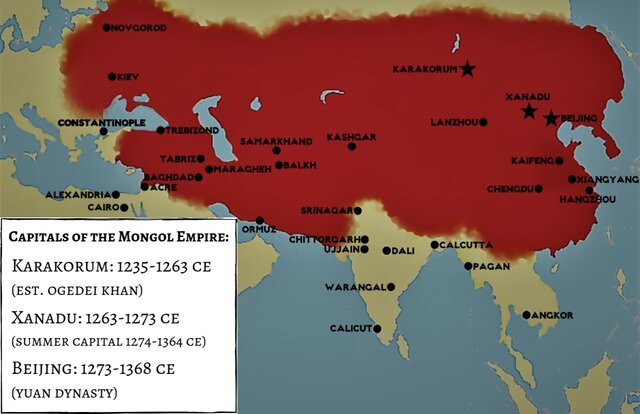 Mongol Empire