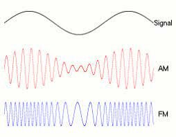primer transmision de voz