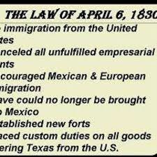 The law of April 6, 1830