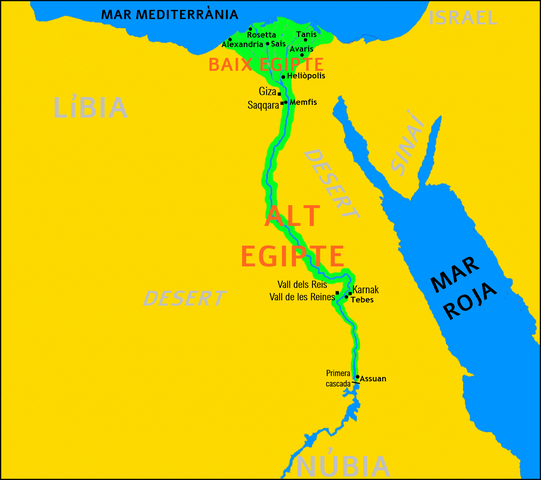 Unificació de l´Alt i Baix Egipte-