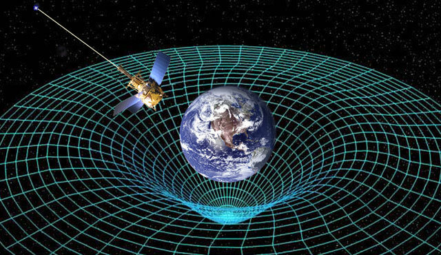 La teoría de la relatividad