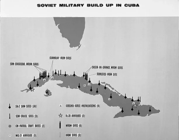 Cuban Missile  Crisis