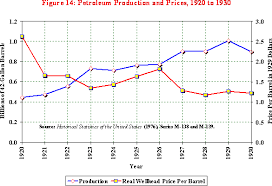More Stores ; More Products