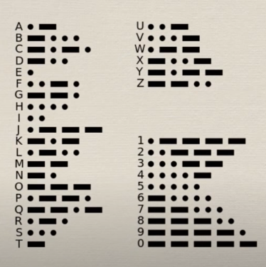 Se crea el codigo morse