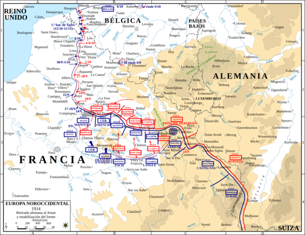2. War of Positions (1915-17)