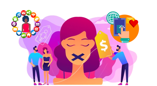 Modalidades de violencia