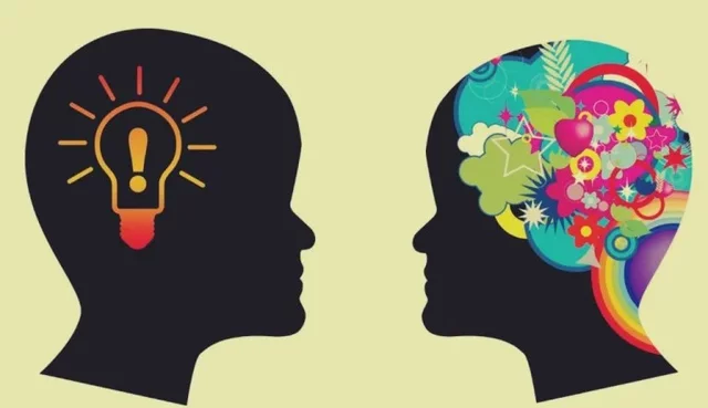 Corrientes psicológicas actuales.