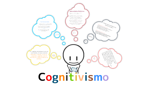 COGNITIVISMO